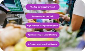 Why Convenience Stores are Proving Resilient in a Changing Retail Landscape